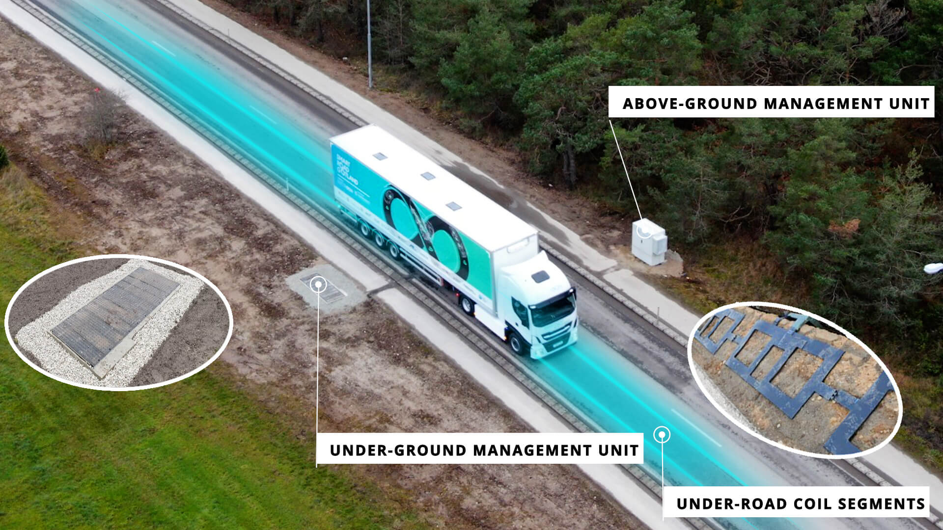 Electroen’s in-road and wireless electric EV charging technology