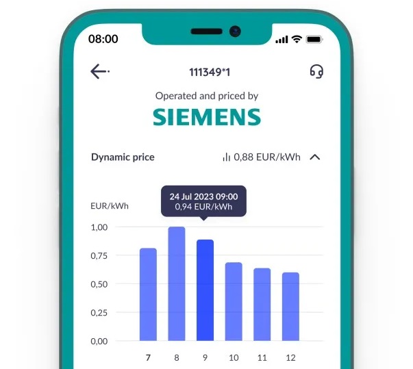 The partnership with Monta enables Siemens to become a one-stop-shop solutions provider of e-mobility services for corporate fleet and facility management. Photo: Siemens