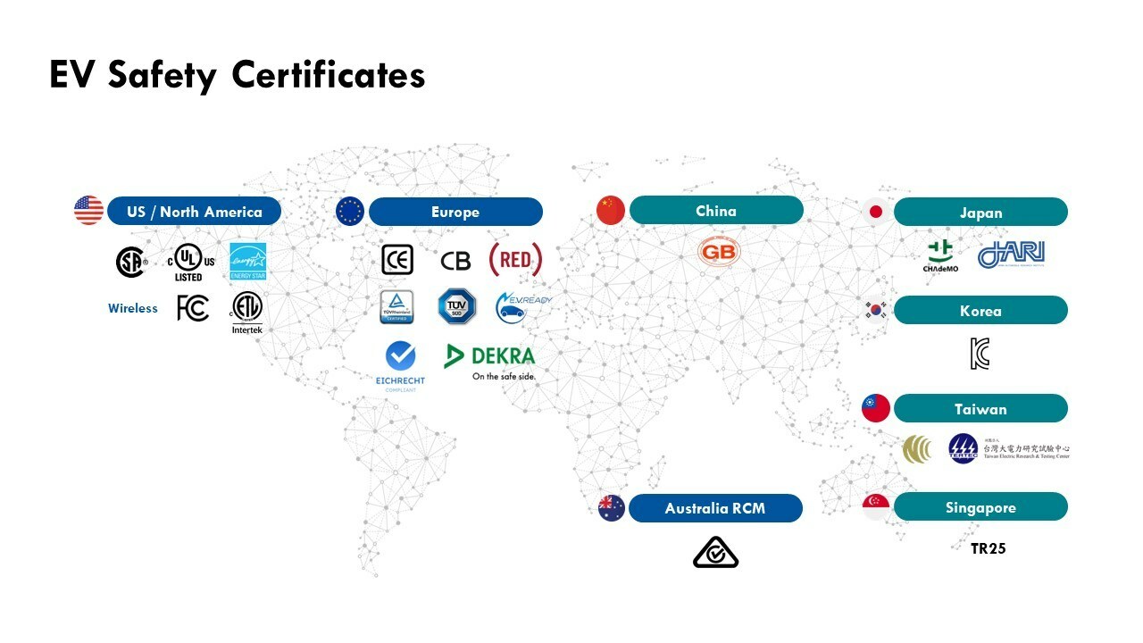 Zerova has already obtained numerous EV safety certifications globally. Image: Zerova Technologies