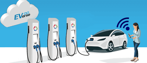 Skycharger will deploy a white-labelled version of Gilbarco Veeder-Root’s EVerse EV charging managed service. Image: Gilbarco