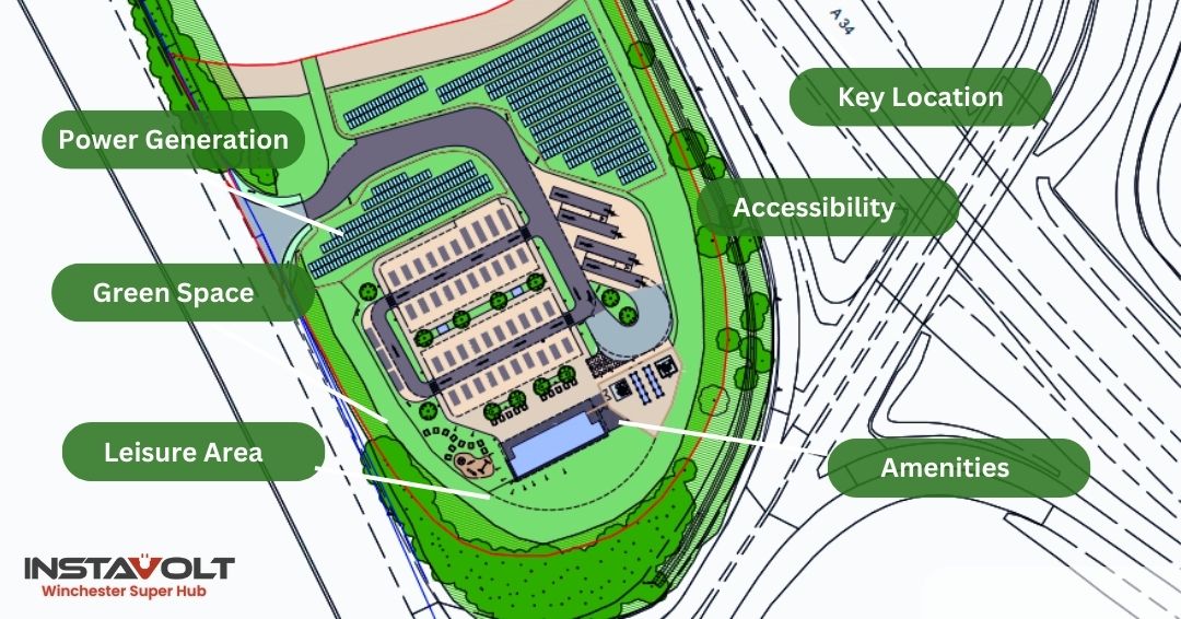 The planned InstaVolt Super Hub in Winchester. Graphic: InstaVolt