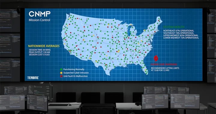 Terbine’s first-of-its-kind system is designed to give operators of EV charging networks automatic detection, diagnosis and remedies for hardware, software and communications elements across geographies. Graphic: Terbine