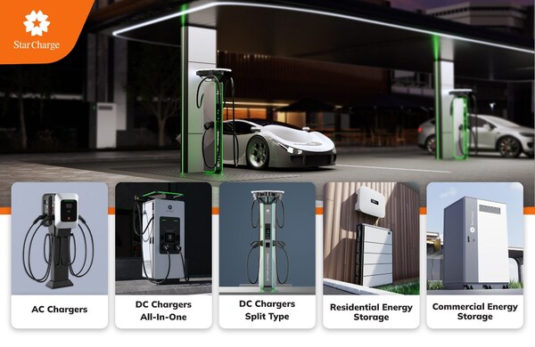 StarCharge’s vision for the future of e-mobility and sustainable energy will be on show at the London EV Show. Photo: StarCharge