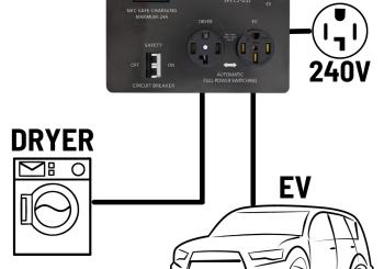 Splitvolt’s Splitter Switch