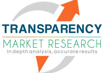 The worldwide wireless electric vehicle charging market is poised for rapid growth. Image: Transparency Market Research