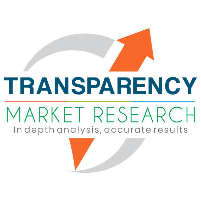 The worldwide wireless electric vehicle charging market is poised for rapid growth. Image: Transparency Market Research