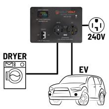 Splitvolt’s Splitter Switch