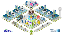 The partnership between BP Pulse and Apcoa will see more than 100 fast charging hubs opened in the heart of urban centres across Europe