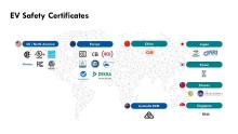 Zerova has already obtained numerous EV safety certifications globally. Image: Zerova Technologies