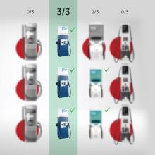 Flo demonstrates unrivalled reliability in CBC Marketplace Investigation. Graphic: CNW Group/FLO