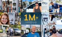 EVgo more than doubled total number of registered customer accounts in less than two years, pointing to increased rates of EV adoption and rising demand for fast charging infrastructure. Image: EVgo