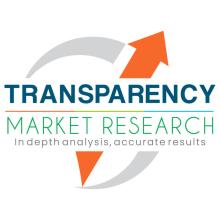 The worldwide wireless electric vehicle charging market is poised for rapid growth. Image: Transparency Market Research